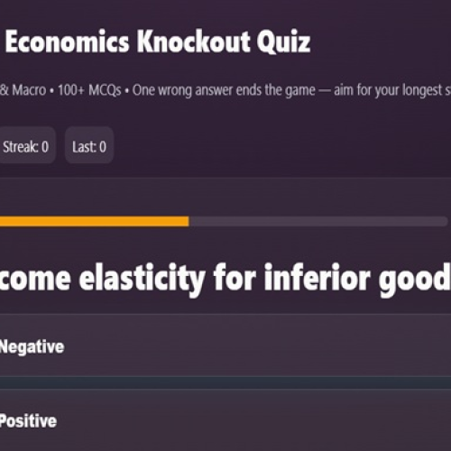 Basic Economics Multiple choice