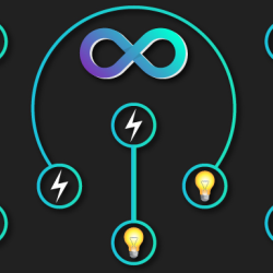 Power Transmission Puzzle